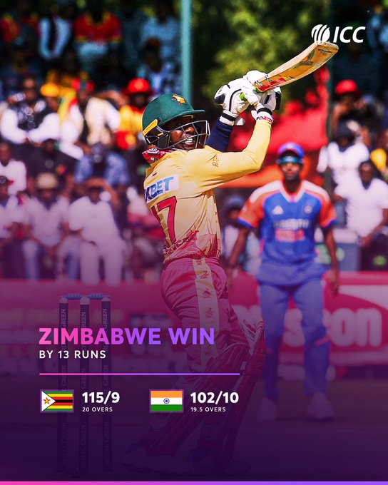 Zimbabwe vs India: A Thrilling T20 Clash in Harare